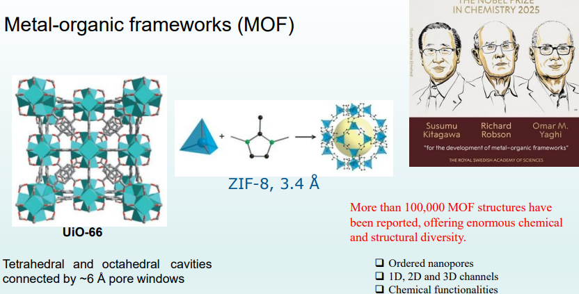 UiO-66与ZIF-8金属有机骨架材料的纳米孔道结构